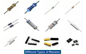 What is a Resistor | Types of Resistor, Function, Color Code, Symbol